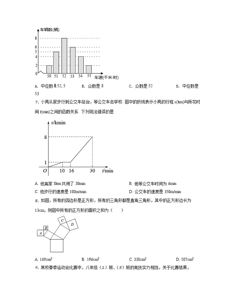 2022-2023学年湖南邵阳市区八年级上册数学期末专项提升模拟卷(AB卷)含解析第2页