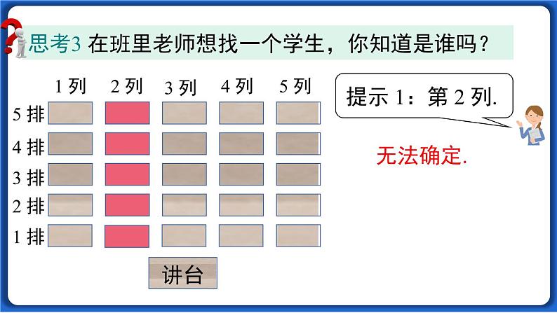 7.1.1 有序数对 课件 2022-2023学年人教版数学七年级下册第5页