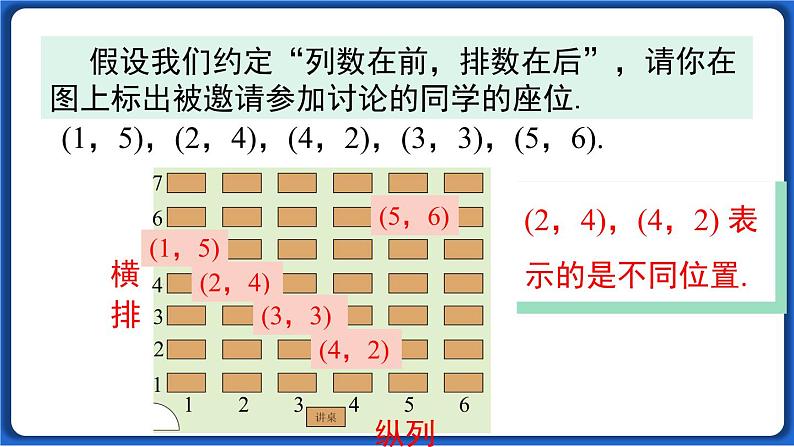 7.1.1 有序数对 课件 2022-2023学年人教版数学七年级下册第8页