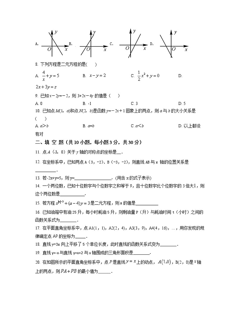 2022-2023学年山东省临沂市八年级下册数学期末专项提升模拟题(卷一卷二)含解析第2页
