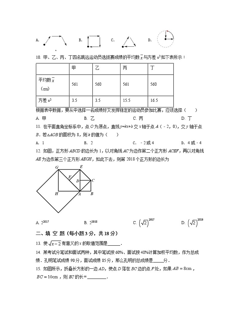 2022-2023学年湖北省黄冈市八年级下册数学期末专项突破模拟题(卷一卷二)含解析第2页
