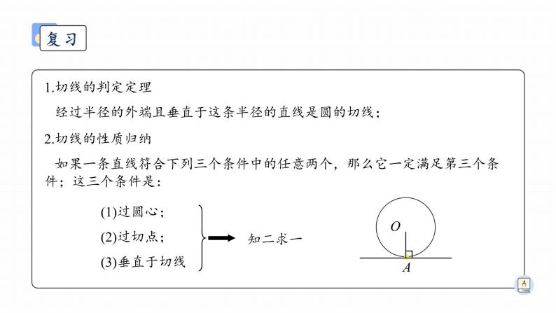 浙教版初中数学九年级下册第二章直线与圆的位置关系2.2切线长定理课件PPT02