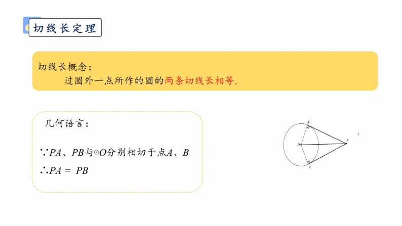 浙教版初中数学九年级下册第二章直线与圆的位置关系2.2切线长定理课件PPT06