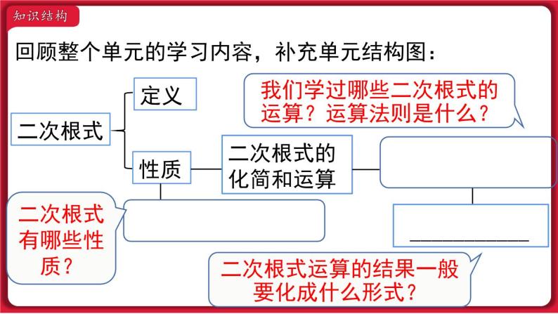 第十六章 小结与复习课件 2022-2023学年人教版数学八年级下册02