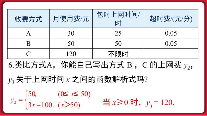 19.3 课题学习 选择方案 课件 2022-2023学年人教版数学八年级下册08