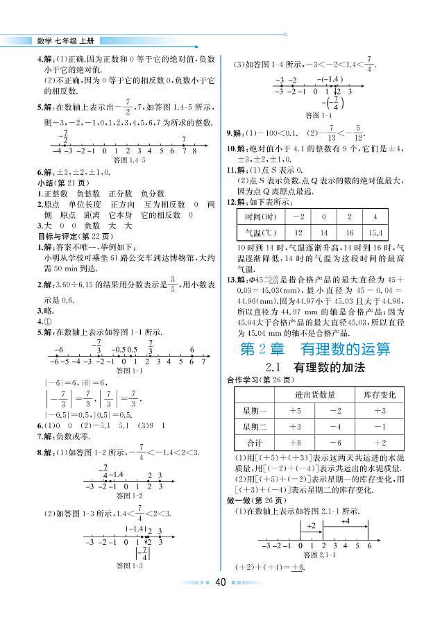 第2章 有理数的运算 2.1 有理数的加法(教材参考答案)第1页