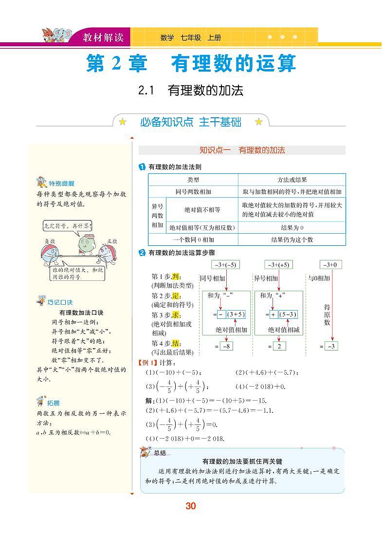 第2章 有理数的运算 2.1 有理数的加法第1页