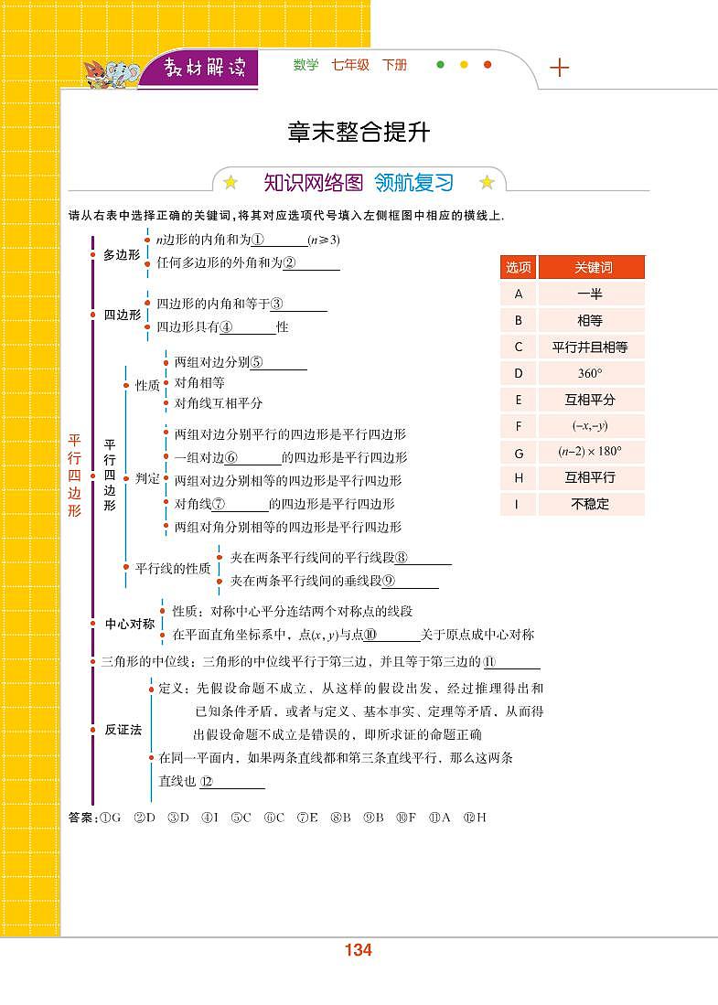 【教材解读】浙教版数学八年级下册 第4章 平行四边形 章末整合提升 试卷01