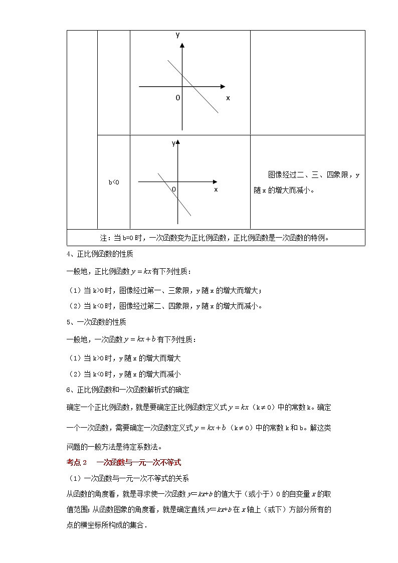 2022-2023 数学浙教版中考考点经典导学 考点11一次函数 试卷02