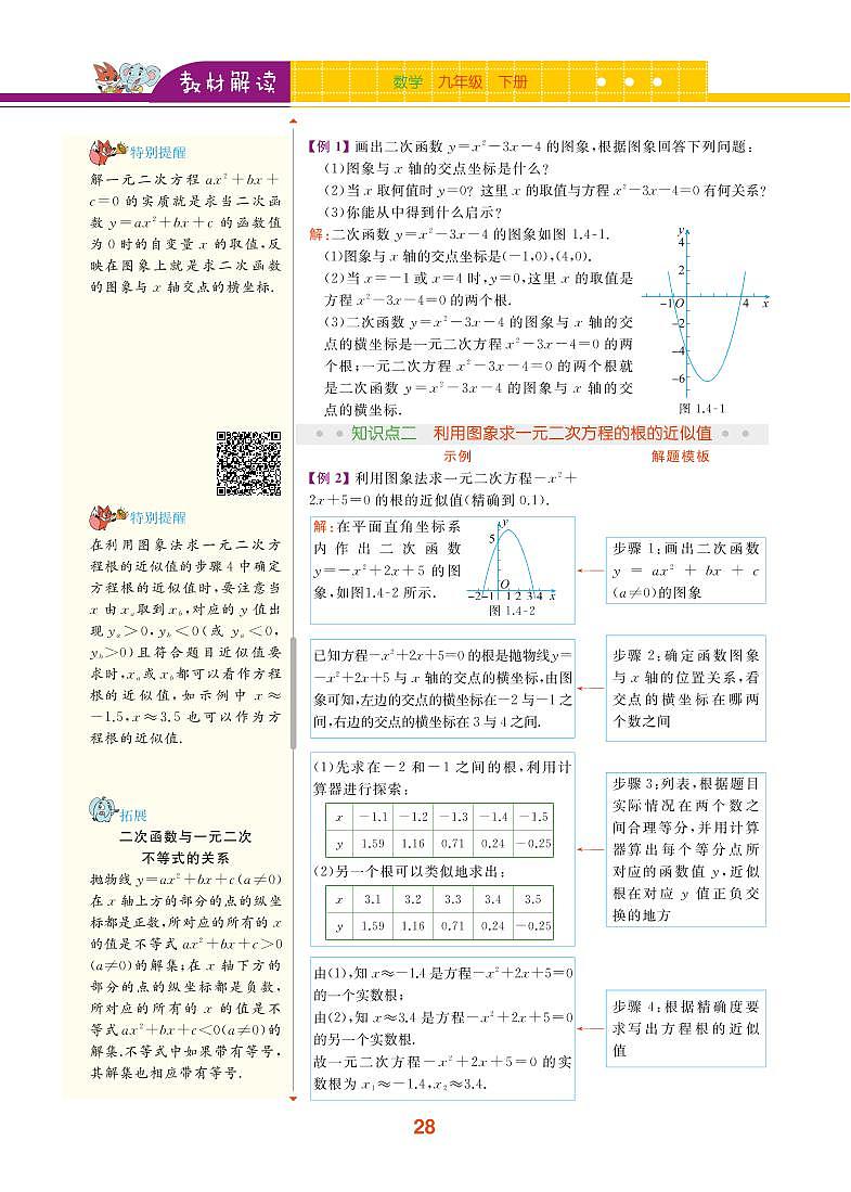 【教材解读】湘教版数学九年级下册 第1章 二次函数 1.4 二次函数与一元二次方程的联系 试卷02