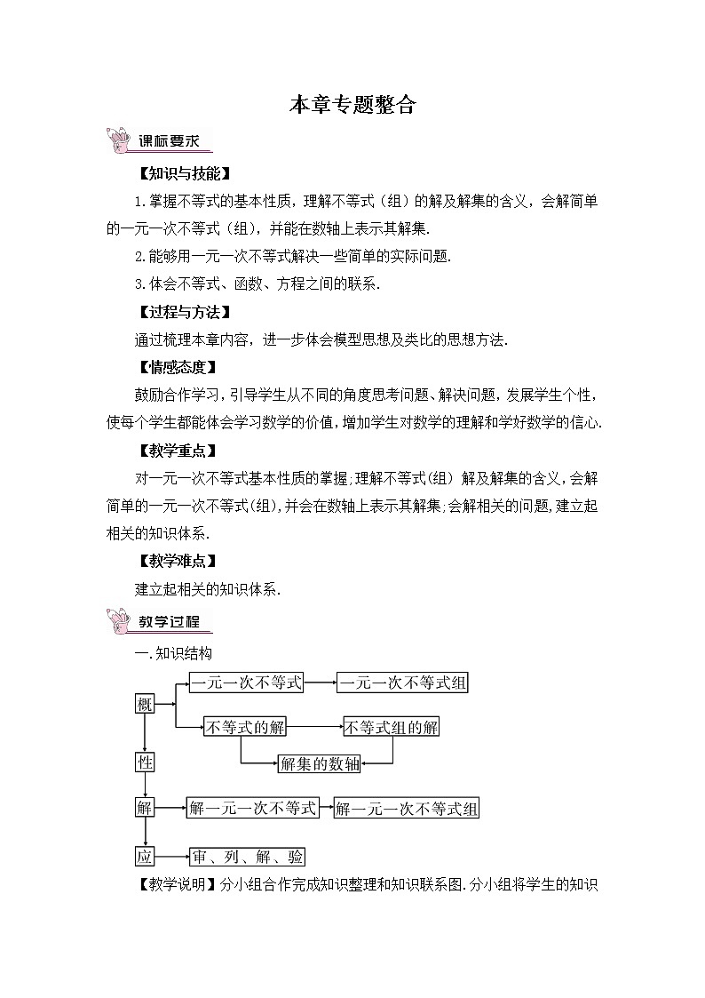 第二章 一元一次不等式与一元一次不等式组 本章专题整合训练 课件+教案01
