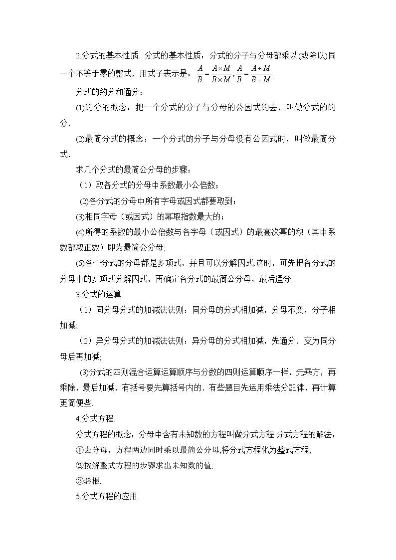 第五章 分式与分式方程 本章专题整合训练 课件+教案02