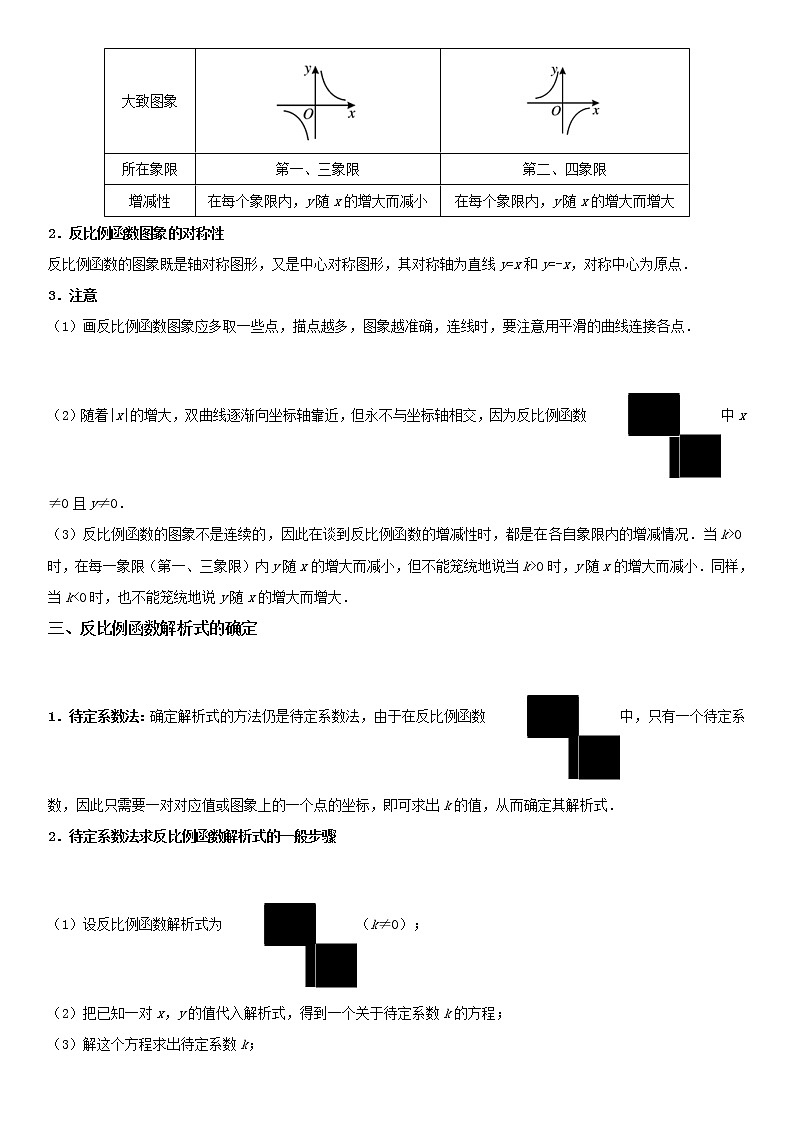 备战2023数学新中考二轮复习重难突破(广东专用)专题09 反比例函数02