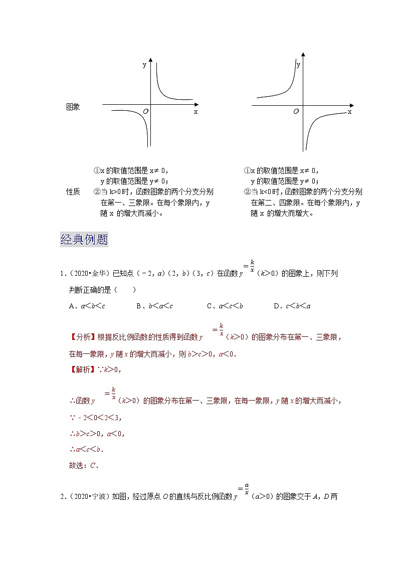备战2023数学新中考二轮复习重难突破(浙江专用)专题09 反比例函数及应用03