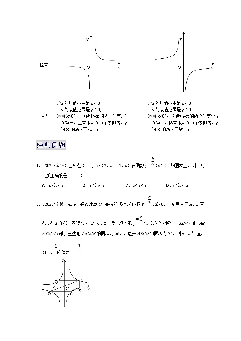 备战2023数学新中考二轮复习重难突破(浙江专用)专题09 反比例函数及应用03