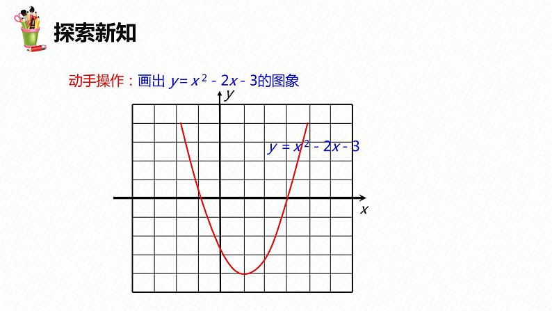 30.5 二次函数与一元二次方程的关系 第二课时-九年级数学下册课件(冀教版)07