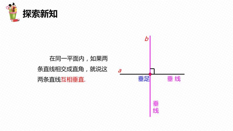 7.2 相交线 第二课时-七年级数学下册课件（冀教版）08