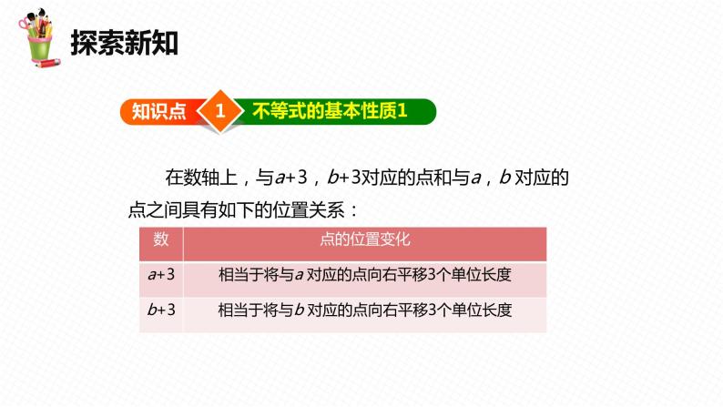 10.2 不等式的基本性质-七年级数学下册课件（冀教版）07