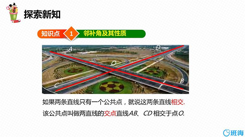 班海数学人教版七下-5.1 相交线 第一课时【优质课件】第6页