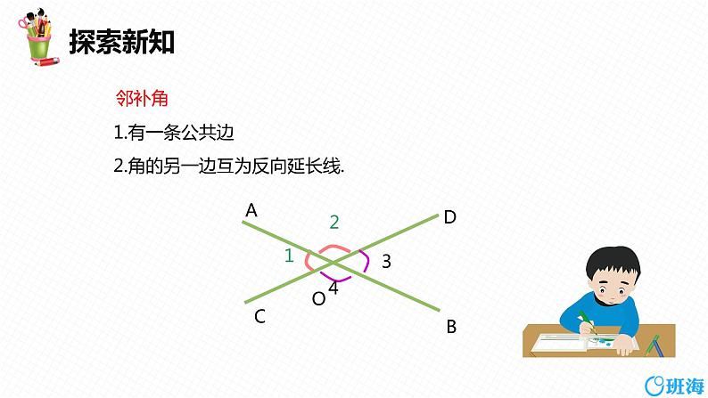 班海数学人教版七下-5.1 相交线 第一课时【优质课件】第8页