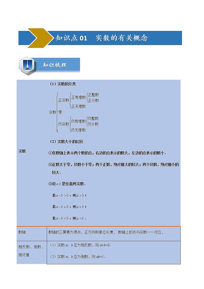 专题01+实数【精讲案】第2页