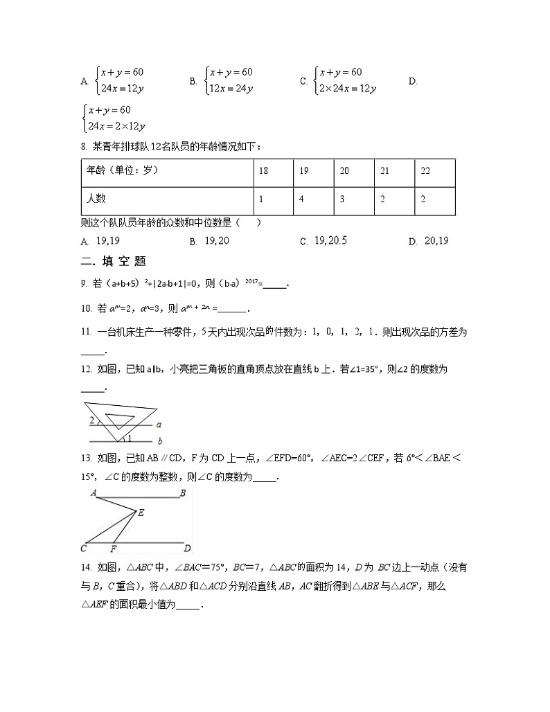 2022-2023学年山东省区域七年级下册数学期末专项突破模拟(卷一卷二)含解析第2页