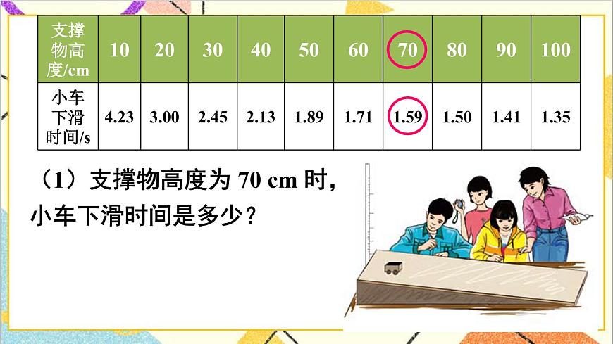 3.1 用表格表示的變量間關系 課件第7頁