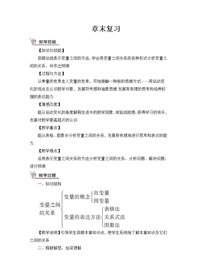 第三章 變量之間的關(guān)系 章末復(fù)習(xí) 教案第1頁