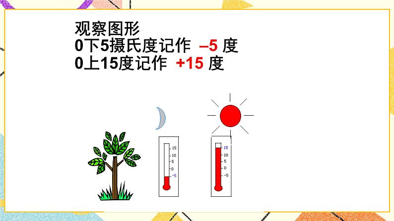 5.1有理数的意义 课件PPT第6页