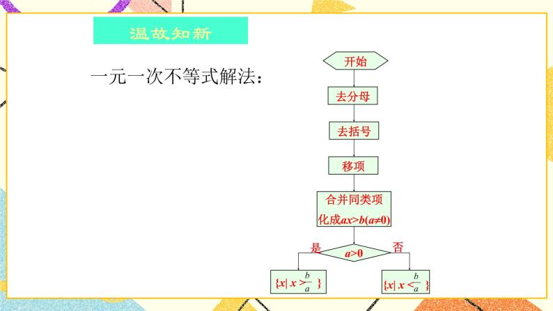 6.7一元一次不等式组和它的解法 课件＋教案02