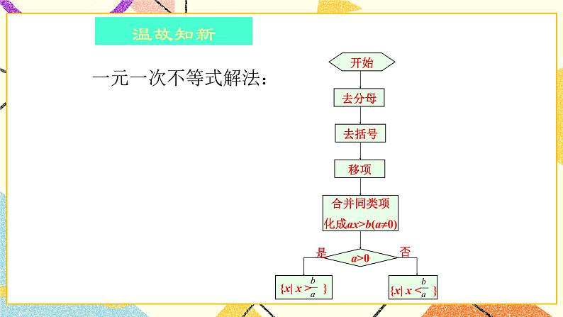6.7一元一次不等式组和它的解法 课件+教案02