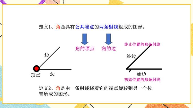 7.3角的概念与表示 课件＋教案02