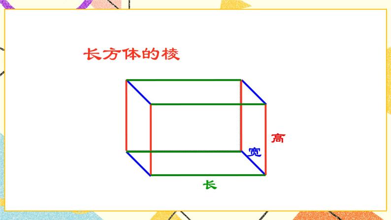 8.1长方体的元素 课件＋教案06