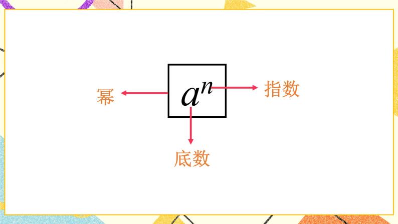 6.1《同底数幂的乘法》课件＋教案03