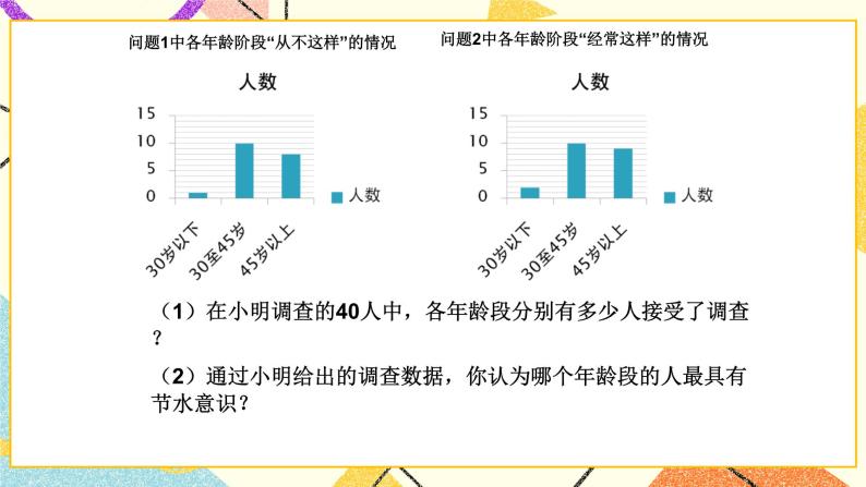 8.1《数据的收集》课件＋教案06