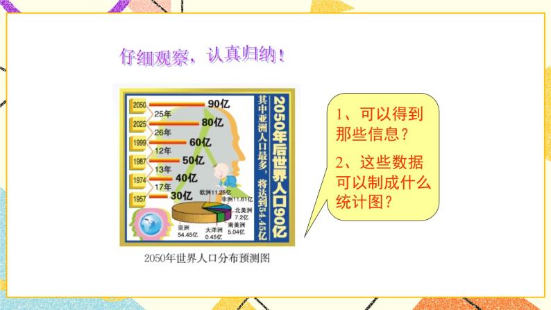 8.4.1《统计图的选择（1）》课件＋教案04