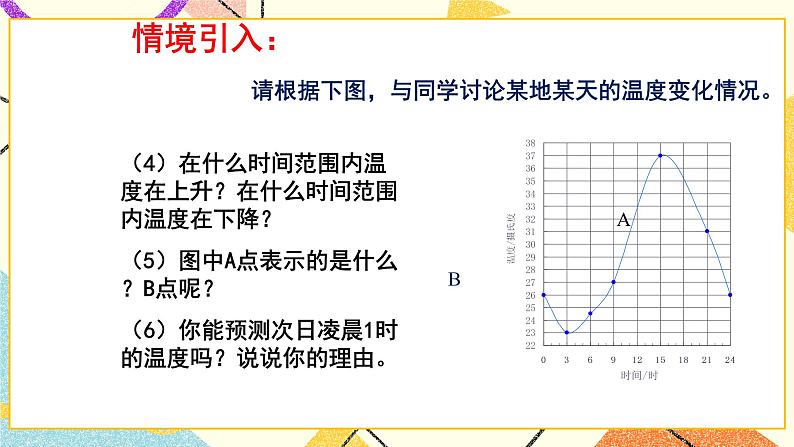 9.3.1《用图象表示变量之间的关系(1)》课件第4页
