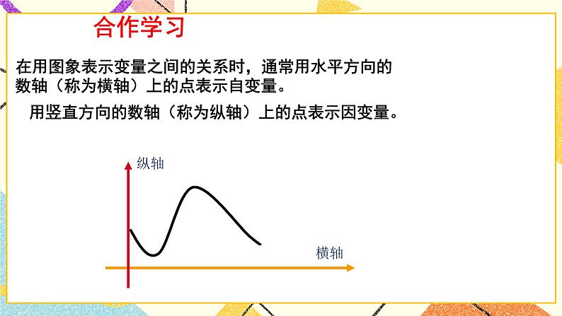 9.3.1《用图象表示变量之间的关系(1)》课件第6页