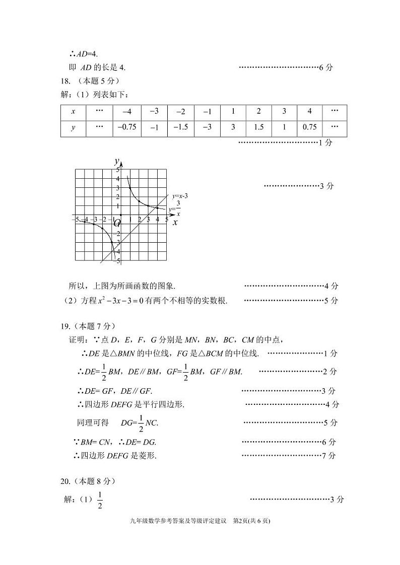 2022-2023山西省太原市初中九年级上学期期末考试 数学试题及答案02