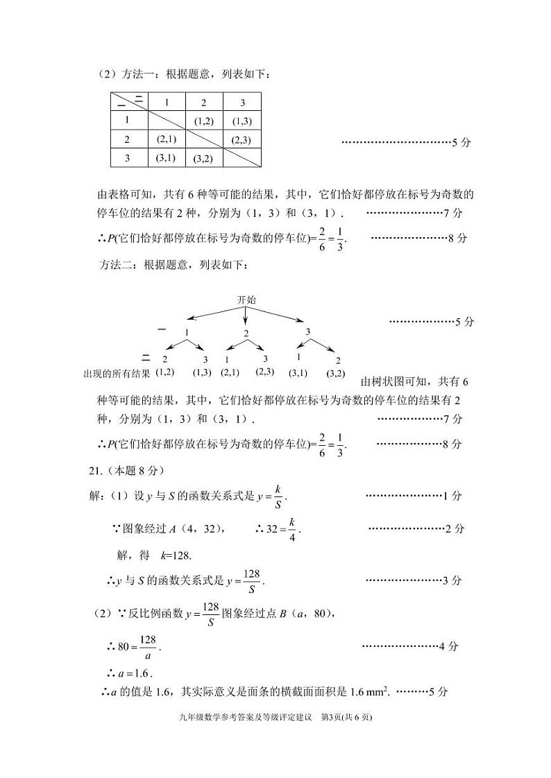 2022-2023山西省太原市初中九年级上学期期末考试 数学试题及答案03