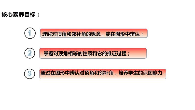 5.1.1相交线 课件第2页