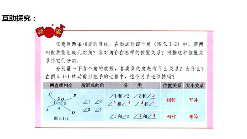 5.1.1相交线 课件第6页