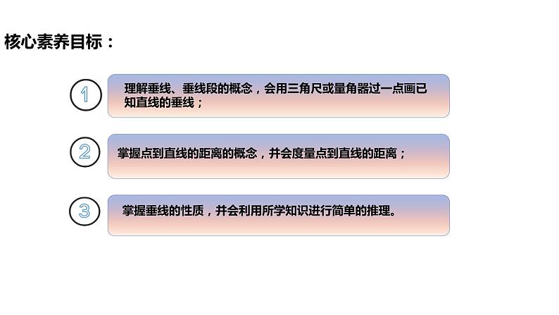 5.1.2 垂线(导学案+课件+作业)-2022-2023学年七年级数学下册同步精品课件(人教版)02