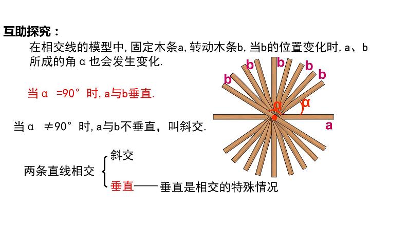 5.1.2 垂线(导学案+课件+作业)-2022-2023学年七年级数学下册同步精品课件(人教版)04