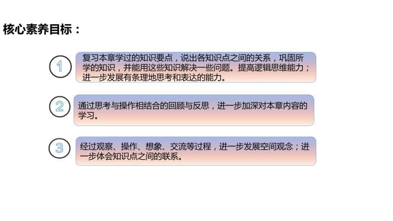 第5章 相交线与平行线小结与复习（教案+课件+单元测试）-2022-2023学年七年级数学下册同步精品课件（人教版）02