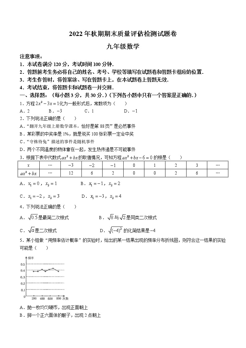 河南省南阳市宛城区2022-2023学年九年级上学期期末数学试题(含答案)第1页