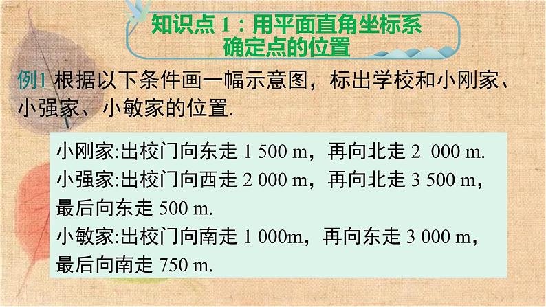 人教版数学七年级下册 7.2.1 用坐标表示地理位置 课件第4页