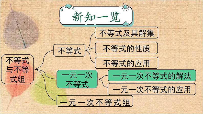 人教版数学七年级下册 9.2 第1课时 一元一次不等式的解法 课件第1页