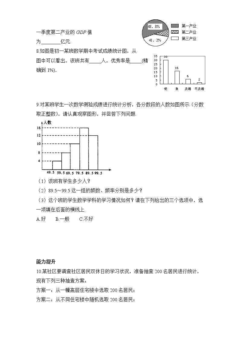 华师大版初中数学八年级上册基础同步习题 15.2《数据的表示》分层练习第2页