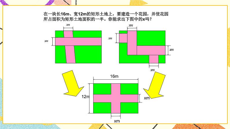 8.6.1《一元二次方程的应用(1)》 课件第6页